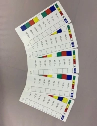 Handout cards for control cubes #8 "Multiplication and division by 2/5/10".