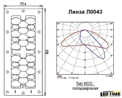 Ledtime LED lens L0043