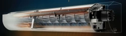 Stationary electric heat curtains with water heat exchanger, trade mark "KALASHNIKOV", model KAC-tt ss xx W yy CC,