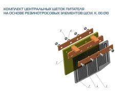 Set of central brushes of feeder ShchSM.K.00.010