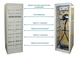 Universal "Massovik" cabinets for REA
