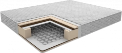 Lux Massage mattress of Classic series
