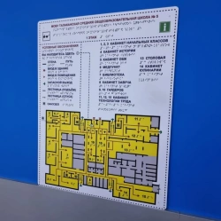 Braille tactile mnemonic scheme