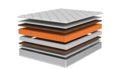 Orthopaedic mattress Iris lux comfort