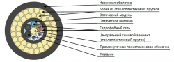 Cable DPD2-P