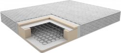 Super Comfort mattress "Classic" series