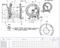 Viewer type 3 (driven) according to OST 5.2109-74