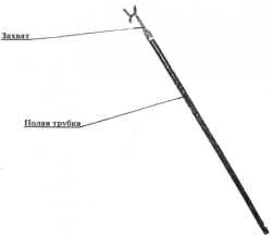 Hook for pulling objects KP-01
