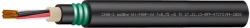 Cable for extreme operating conditions SKAB-S 660Bng(A)- FRHF-HL