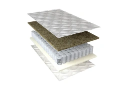 Anatomic mattress MILLENIUM-FAVORITE