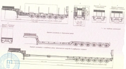 Semi-trailer ChMZAP-99902, modifications: 999020, 999021, 999022 - as metal platform with sides, cones and containers