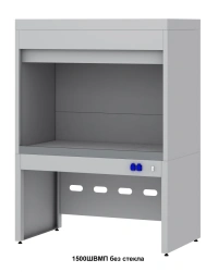Enclosure type 1500 SWMP