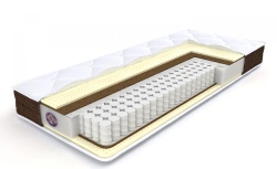Home Mattress Selection