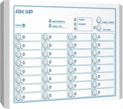 Indication and control unit ACOR-BIC