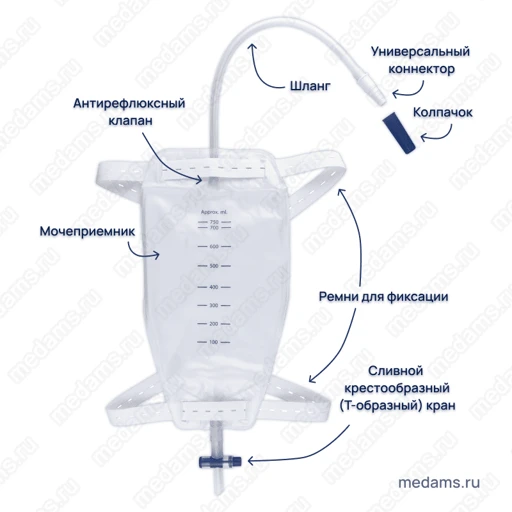Disposable Medical Urine Collector MN500 for Catheter Use