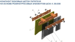 Set of side brushes for feeder ShchSM.K.00.030