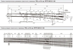 P65 type R65 grade 1/9 level crossing (project LPTP.665121.102-01)