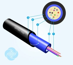 Optical communication cable TPO-G