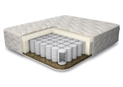 MAGNAT-RELAX anatomic mattress