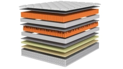 Orthopaedic mattress Matteo