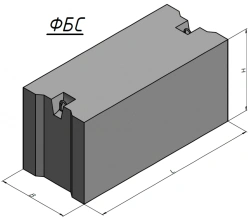 Block FBS24.6.6