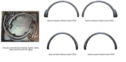 Wheel arch cover front, rear, right, left (set) for VW Tiguan ***. 853. 025. X, where *** is the vehicle code,