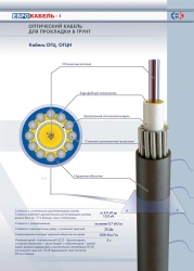 Optical cable of OGC mark