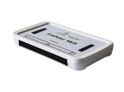 Multiplexer module EyePoint MUX_S_A