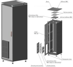 Telecommunication 19" floor standing tunnel cabinet ??-??-37U-600?600-??