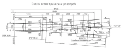 STREET TRANSFER of P65 type of mark 1/6 (project VSP018.00.000)