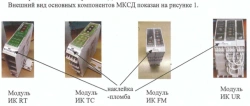 Multifunctional data acquisition complexes MCDC comprising: MIDAS DMC-RT24, MIDAS FMD2