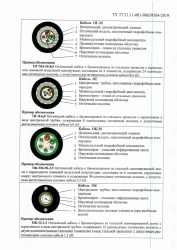 Optical communication cable type OK