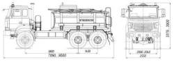 ATZ 4680L3-10 fuel tanker on URAL 4320-4151-79, 4320-4151-81, 4320-4151-83 chassis.