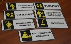 Signs