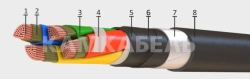Fire-resistant power cable of PBPng(A)-FRHF mark