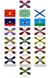 Flags of branches of armed forces, branches of troops and services