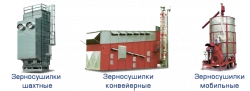 ATM SMART grain dryer