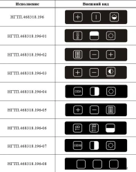 Keyboard membrane membrane keyboard RG.3.KN