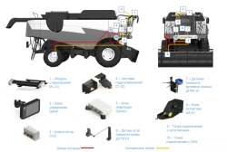 System of autonomous control of agricultural machinery Cognitive Agro Pilot