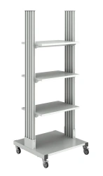 SM-M Series Rolling Stand