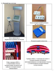System of automated monitoring of brush-contact devices of electric generators ASMShKA