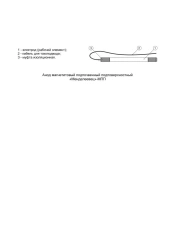 Magnetite subsoil subsurface anode "Mendeleevets"-MPP