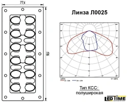 LED lens Ledtime L0025