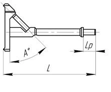 Corner DBV guide (135-145 degrees)