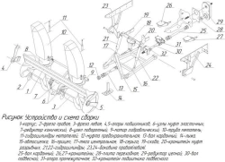 Machinery and equipment for public utilities: plough and bulldozer equipment (mouldboards mounted) municipal mouldboard auger