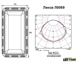 Ledtime LED lens L0069