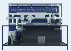 Stand "Air Conditioning System" (VSC-AC )