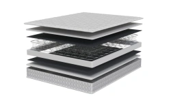 Anatomic mattress Dario