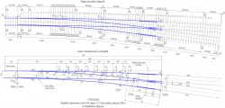 P65 type 1/11 arrow crossing for 600 m radius curve on reinforced concrete bars of the project 2759.00.000-01