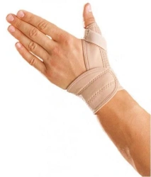 Wrist bandages